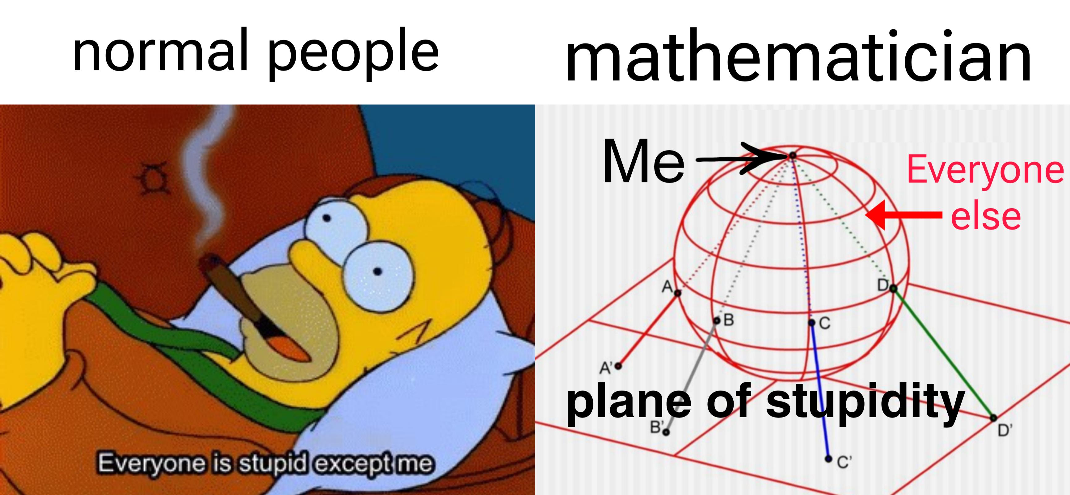 Stereographic Projection Meme